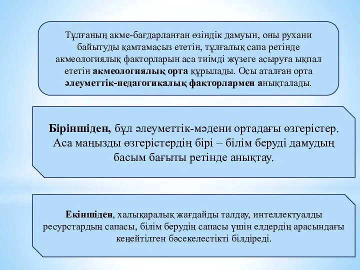 . Тұлғаның акме-бағдарланған өзіндік дамуын, оны рухани байытуды қамтамасыз ететін,