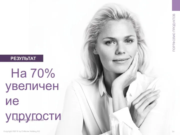 ПОРТФОЛИО ПРОДУКТОВ Copyright ©2016 by Oriflame Holding AG На 70% Клинически доказано увеличение упругости РЕЗУЛЬТАТ