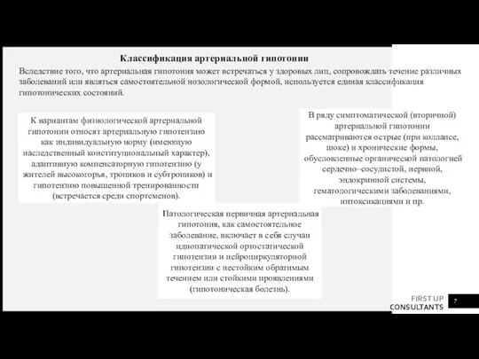 Классификация артериальной гипотонии Вследствие того, что артериальная гипотония может встречаться