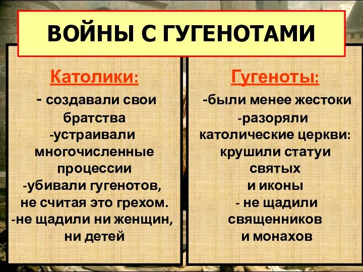 Католики: - создавали свои братства устраивали многочисленные процессии убивали гугенотов,