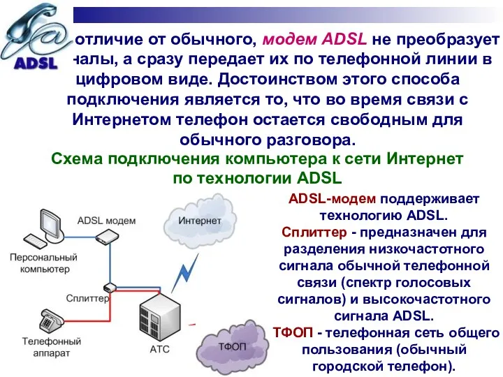 В отличие от обычного, модем ADSL не преобразует сигналы, а