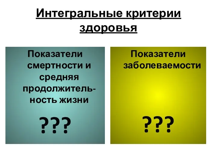 Интегральные критерии здоровья Показатели смертности и средняя продолжитель-ность жизни ??? Показатели заболеваемости ???