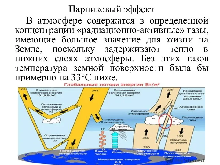 Парниковый эффект В атмосфере содержатся в определенной концентрации «радиационно-активные» газы,