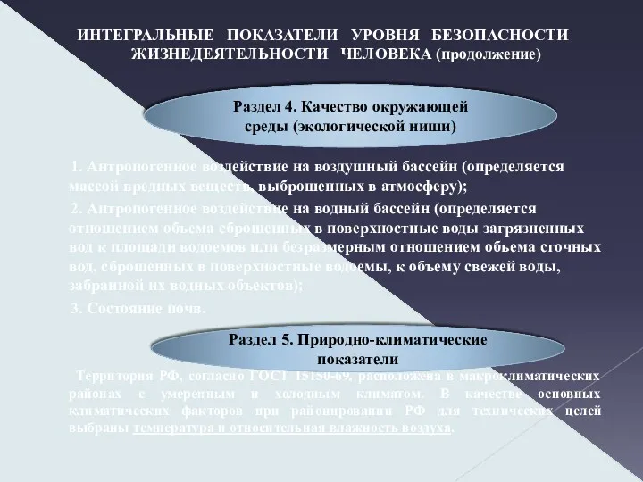 ИНТЕГРАЛЬНЫЕ ПОКАЗАТЕЛИ УРОВНЯ БЕЗОПАСНОСТИ ЖИЗНЕДЕЯТЕЛЬНОСТИ ЧЕЛОВЕКА (продолжение) 1. Антропогенное воздействие