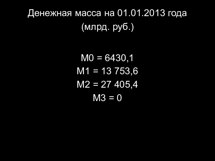 Денежная масса на 01.01.2013 года (млрд. руб.) М0 = 6430,1