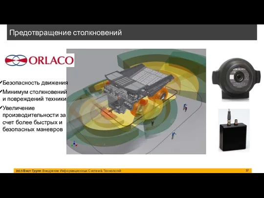 2015 Вист Групп Внедрение Информационных Систем & Технологий Предотвращение столкновений