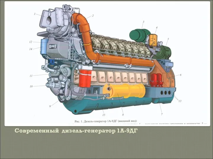 Современный дизель-генератор 1А-9ДГ