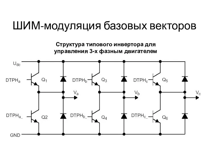 ШИМ-модуляция базовых векторов Структура типового инвертора для управления 3-х фазным двигателем