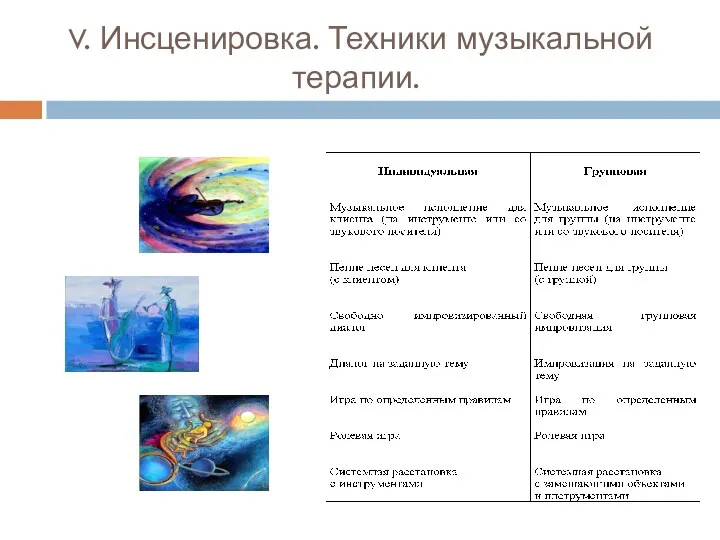 V. Инсценировка. Техники музыкальной терапии.