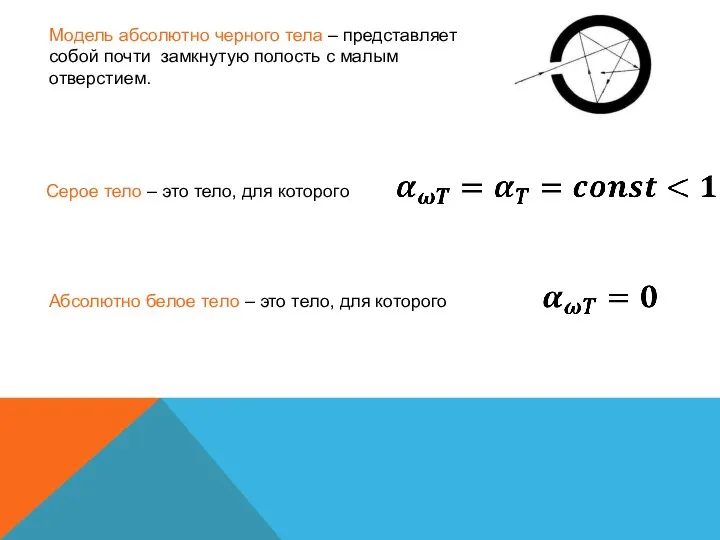 Модель абсолютно черного тела – представляет собой почти замкнутую полость