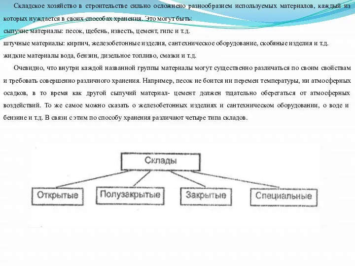 Складское хозяйство в строительстве сильно осложнено разнообразием используемых материалов, каждый