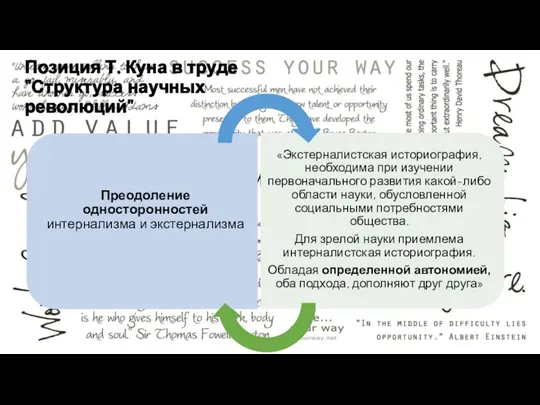 Позиция Т. Куна в труде "Структура научных революций"