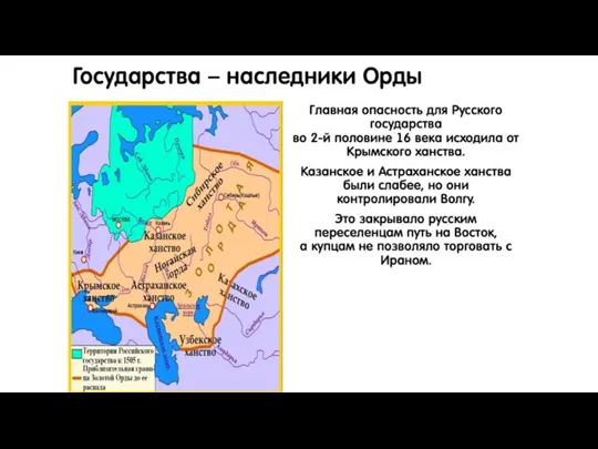 Государства – наследники Орды Главная опасность для Русского государства во 2-й половине 16