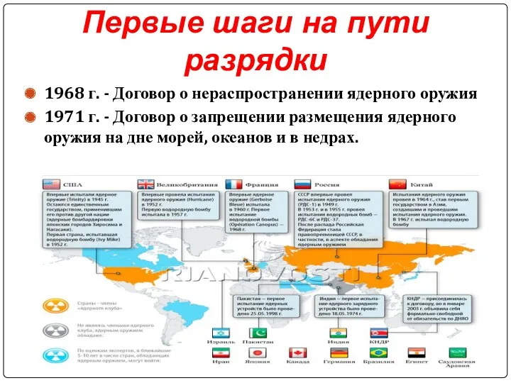 Первые шаги на пути разрядки 1968 г. - Договор о