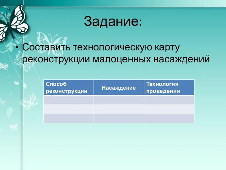 Задание: Составить технологическую карту реконструкции малоценных насаждений