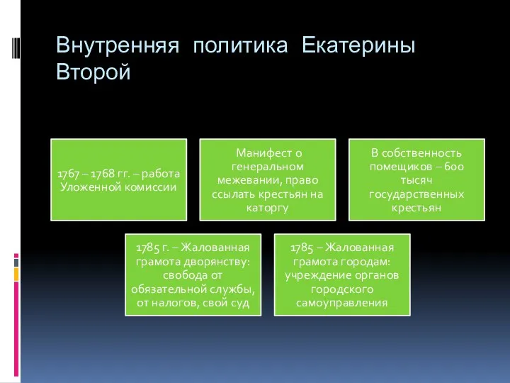 Внутренняя политика Екатерины Второй