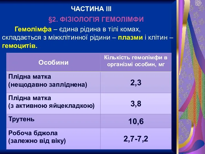 §2. ФІЗІОЛОГІЯ ГЕМОЛІМФИ Гемолімфа – єдина рідина в тілі комах,