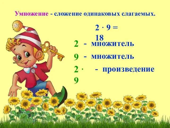 Умножение - сложение одинаковых слагаемых. 2 · 9 = 18