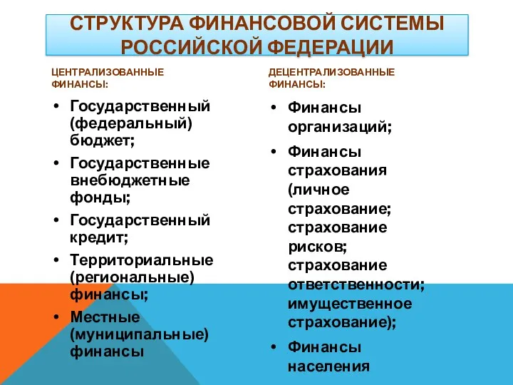 СТРУКТУРА ФИНАНСОВОЙ СИСТЕМЫ РОССИЙСКОЙ ФЕДЕРАЦИИ ЦЕНТРАЛИЗОВАННЫЕ ФИНАНСЫ: Государственный (федеральный) бюджет;