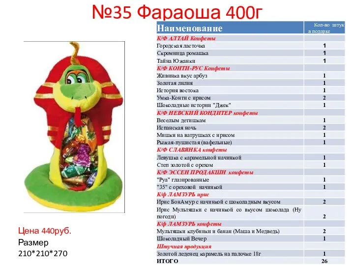 №35 Фараоша 400г Цена 440руб. Размер 210*210*270