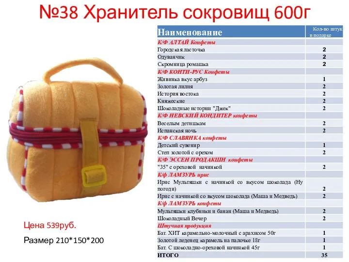 №38 Хранитель сокровищ 600г Цена 539руб. Размер 210*150*200