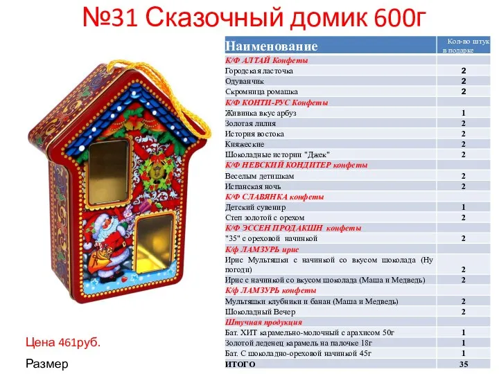 №31 Сказочный домик 600г Цена 461руб. Размер 125*70*220