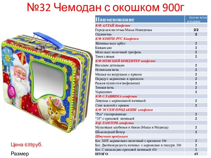 №32 Чемодан с окошком 900г Цена 639руб. Размер 210*60*140