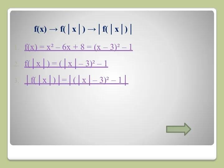 f(x) → f(│x│) →│f(│x│)│ f(x) = x² – 6x + 8 = (x