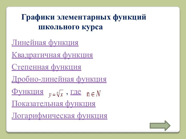 Графики элементарных функций школьного курса Линейная функция Квадратичная функция Степенная