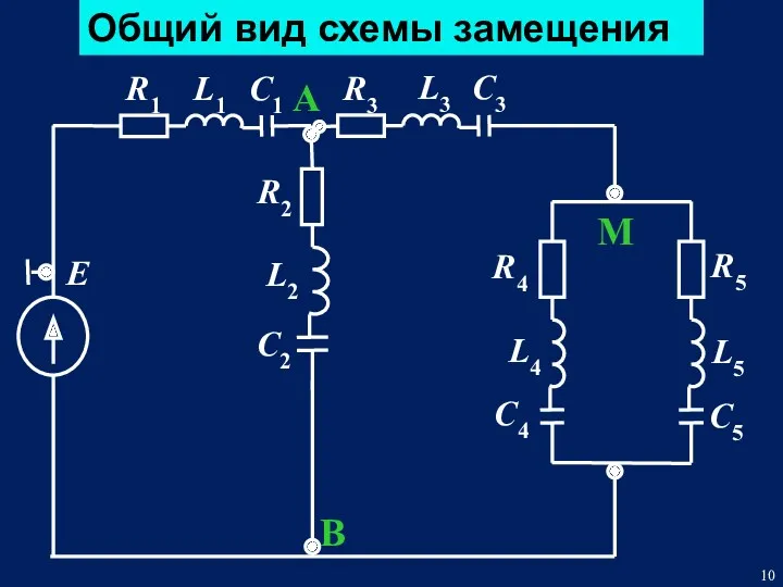 Общий вид схемы замещения R2 R1 E C1 C2 C4