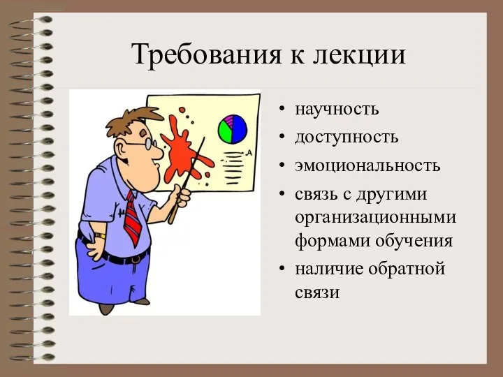 Требования к лекции научность доступность эмоциональность связь с другими организационными формами обучения наличие обратной связи