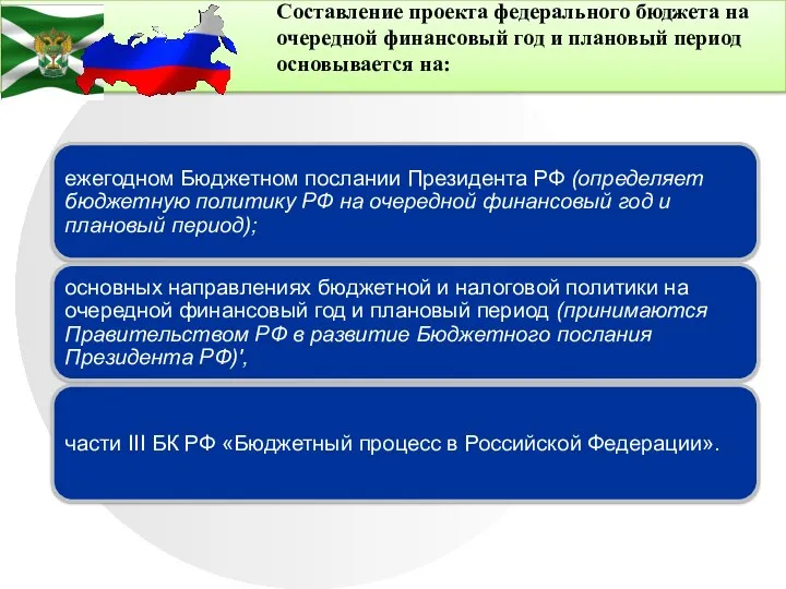 Составление проекта федерального бюджета на очередной финансовый год и плановый период основывается на: