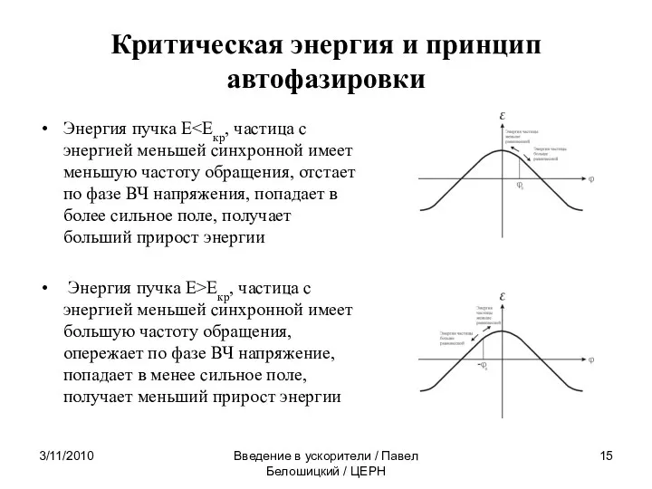 3/11/2010 Введение в ускорители / Павел Белошицкий / ЦЕРН Критическая