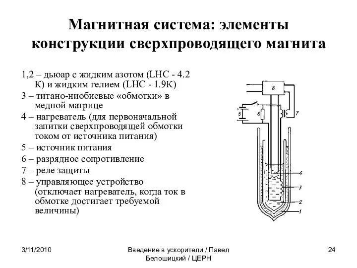 3/11/2010 Введение в ускорители / Павел Белошицкий / ЦЕРН Магнитная