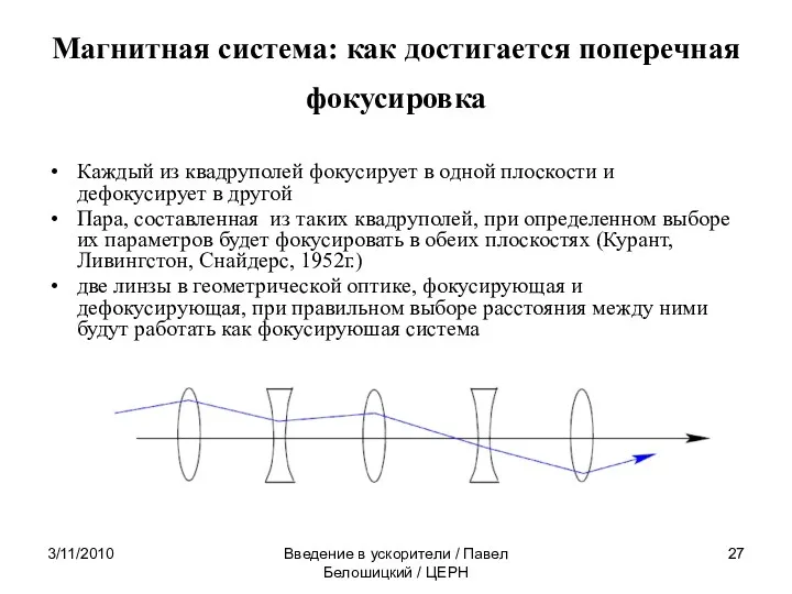 3/11/2010 Введение в ускорители / Павел Белошицкий / ЦЕРН Магнитная