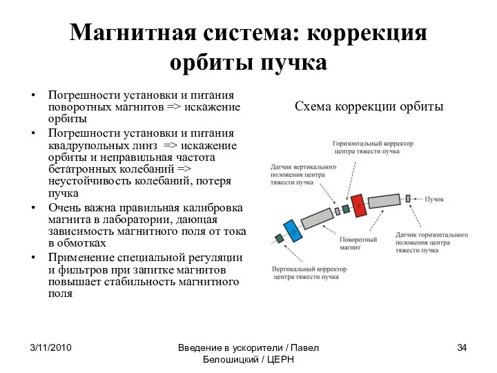 3/11/2010 Введение в ускорители / Павел Белошицкий / ЦЕРН Магнитная