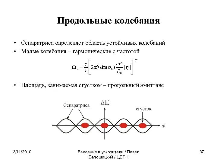 3/11/2010 Введение в ускорители / Павел Белошицкий / ЦЕРН Продольные