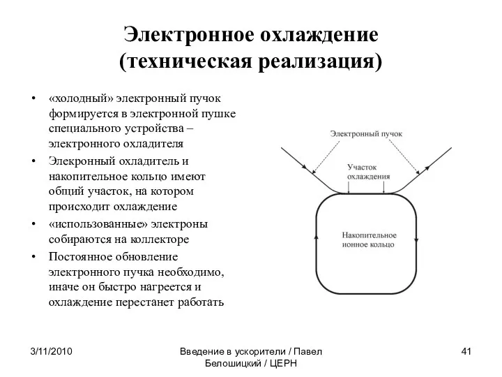 Электронное охлаждение (техническая реализация) «холодный» электронный пучок формируется в электронной