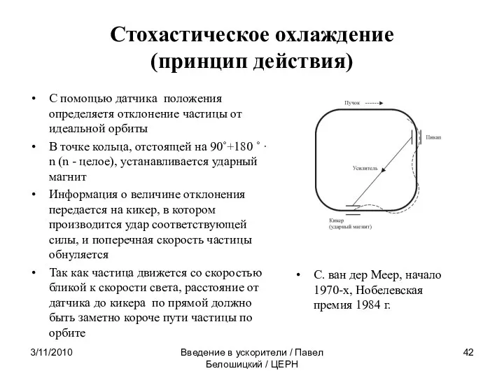 Стохастическое охлаждение (принцип действия) С помощью датчика положения определяетя отклонение