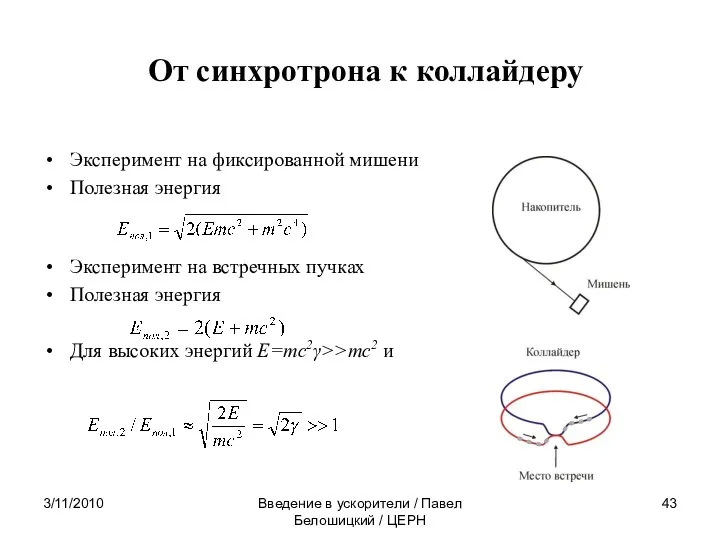 3/11/2010 Введение в ускорители / Павел Белошицкий / ЦЕРН От