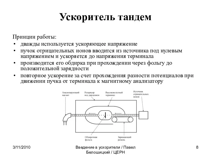 3/11/2010 Введение в ускорители / Павел Белошицкий / ЦЕРН Ускоритель