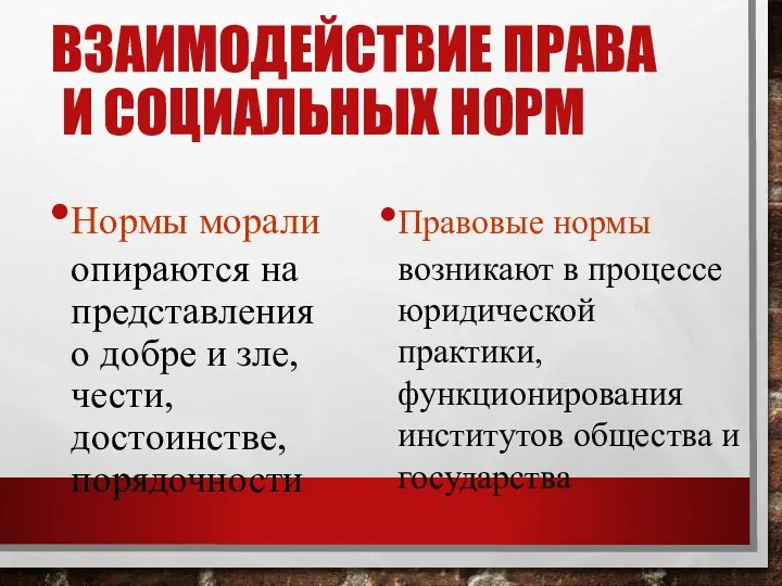 ВЗАИМОДЕЙСТВИЕ ПРАВА И СОЦИАЛЬНЫХ НОРМ Нормы морали опираются на представления