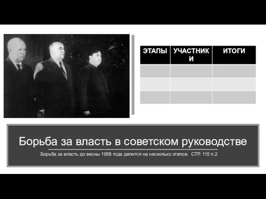 Борьба за власть в советском руководстве Борьба за власть до весны 1958 года