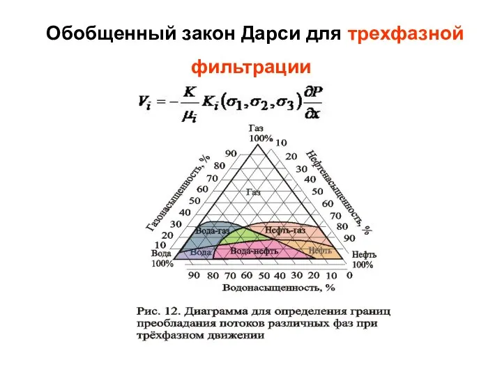 Обобщенный закон Дарси для трехфазной фильтрации