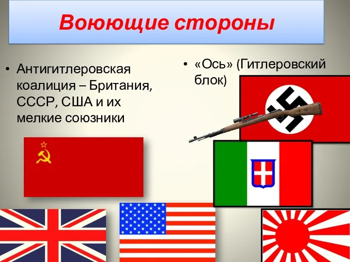 Воюющие стороны Антигитлеровская коалиция – Британия, СССР, США и их мелкие союзники «Ось» (Гитлеровский блок)
