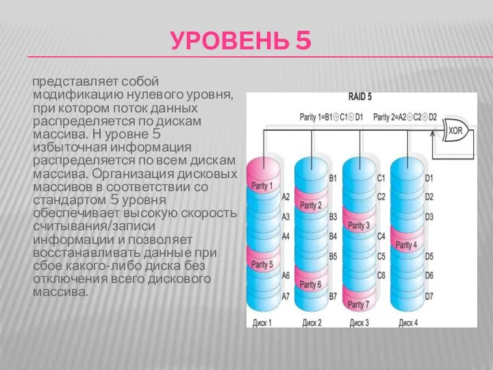 УРОВЕНЬ 5 представляет собой модификацию нулевого уровня, при котором поток