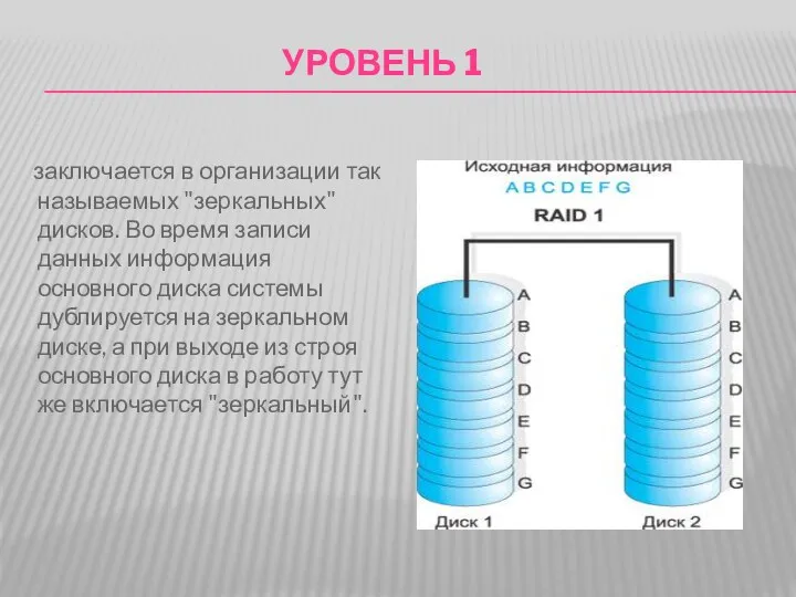 УРОВЕНЬ 1 заключается в организации так называемых "зеркальных" дисков. Во