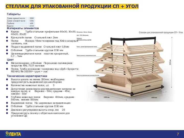 СТЕЛЛАЖ ДЛЯ УПАКОВАННОЙ ПРОДУКЦИИ СП + УГОЛ Габариты Материалы элементов