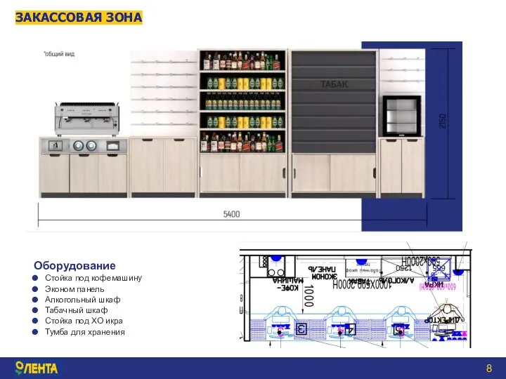 ЗАКАССОВАЯ ЗОНА Оборудование Стойка под кофемашину Эконом панель Алкогольный шкаф