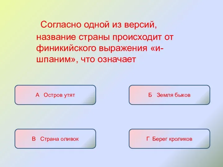 Согласно одной из версий, название страны происходит от финикийского выражения